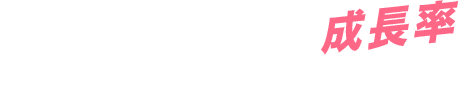 所属ライバーの成長率