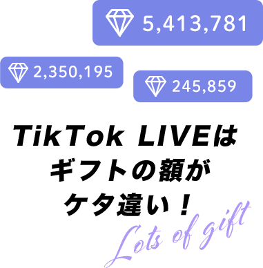 TikTok LIVEはギフトの額がケタ違い！